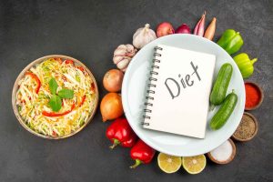 Why Diets Fail