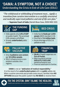 DAMA: Discharge against Medical Advice
