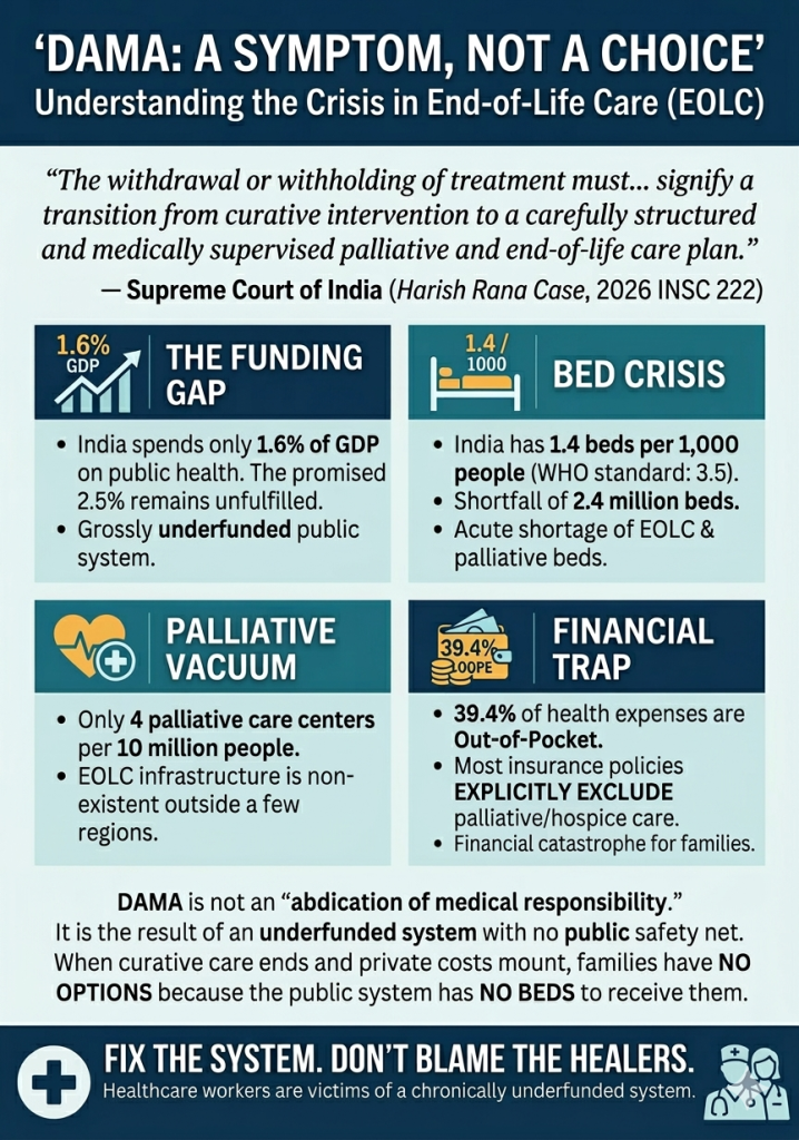 DAMA: Discharge against Medical Advice