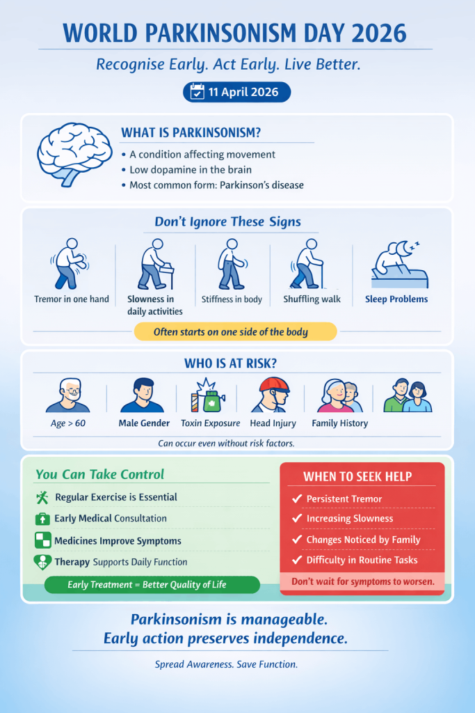 World Parkinsonism Day