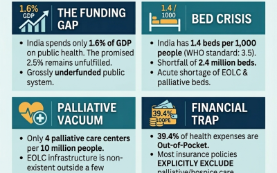 DAMA: Discharge against Medical Advice