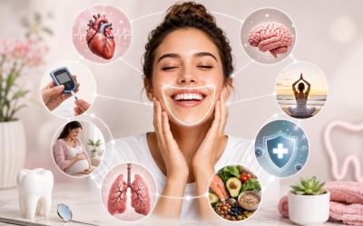 Mouth-Body Connection – Oral Health and Overall Wellness